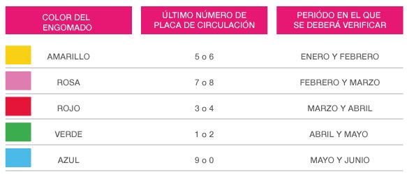 Odoo CMS - a big picture